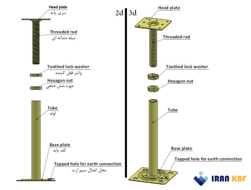 پایه کف کاذب